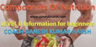 लॉकडाउन में इन 5 फलो के सेवन से करें अपना मोटापा कम –फिटनेस कोच गणेश कुमार हर्ष