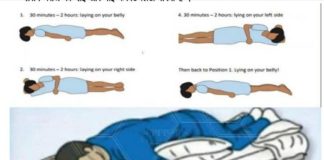 ऑक्सीजन का स्तर बढाने के लिए प्रोनिंग विधा का व्यापक प्रचार-प्रसार करें जिला कलक्टर आशीष मोदी ने चिकित्सा विभागीय अधिकारियों को दिए निर्देश