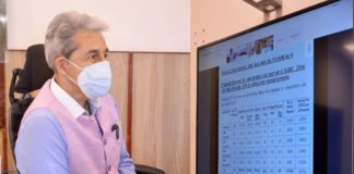 अतिरिक्त मुख्य सचिव की अध्यक्षता में राज्य स्तरीय योजना स्वीकृति समिति (एसएलएसएससी) की बैठक