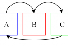 यूनिक कॉन्सेप्ट ऑफ फिजिक्स लेक्चर 9 -उष्मागतिकी छोटे विवरण में : प्रोफेसर ओम कुमार हर्ष